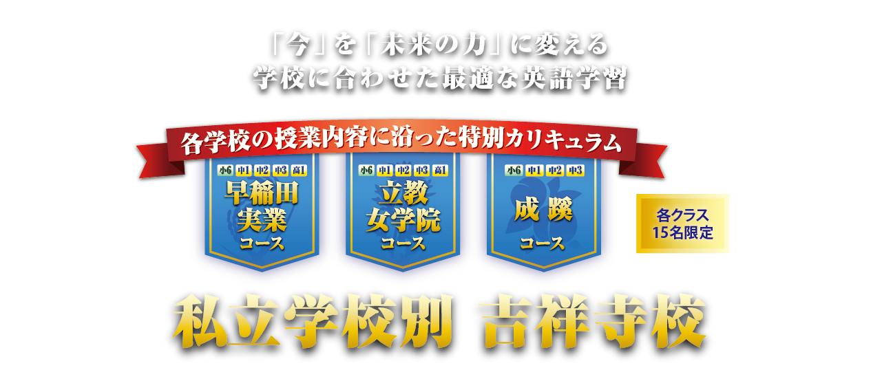 「今」を「未来の力」に変える学校に合わせた最適な英語学習 各学校の授業内容に沿った特別カリキュラム 各クラス15名限定 私立学校別 吉祥寺校