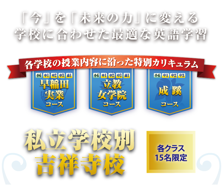 「今」を「未来の力」に変える学校に合わせた最適な英語学習 各学校の授業内容に沿った特別カリキュラム 各クラス15名限定 私立学校別 吉祥寺校